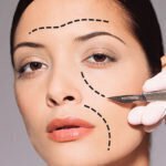 Is cosmetic change the golden ticket to a happier life?